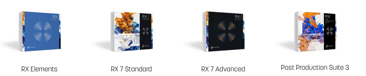 Introducing the RX Family